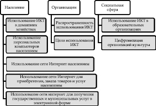 losev1.wmf