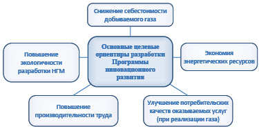 Gasumov3.pdf