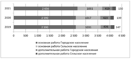 missing image file