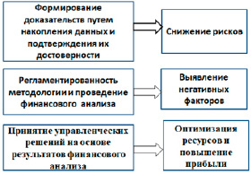 missing image file