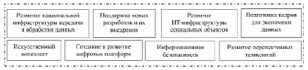 missing image file