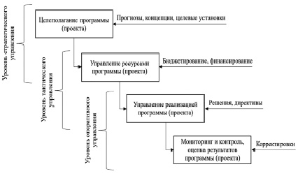 missing image file
