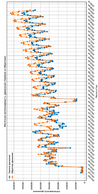 missing image file