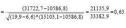 missing image file