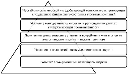 missing image file