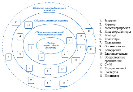 missing image file