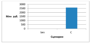 missing image file