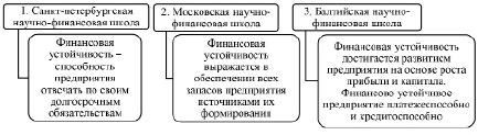 missing image file