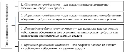 missing image file