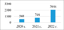 missing image file
