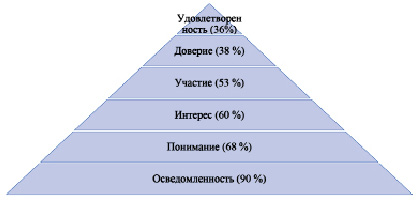 missing image file
