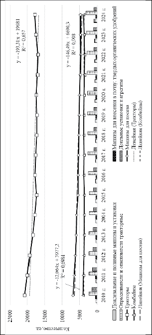 missing image file