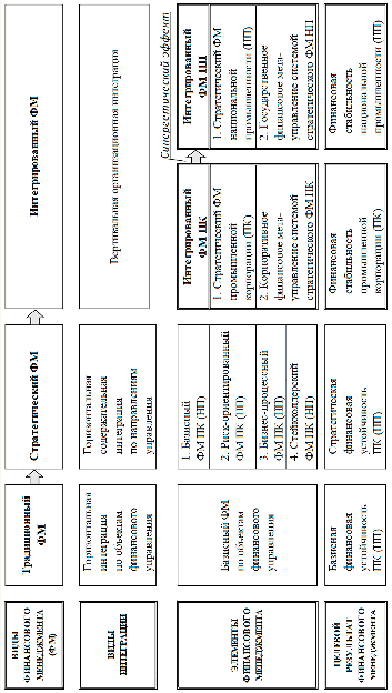 missing image file