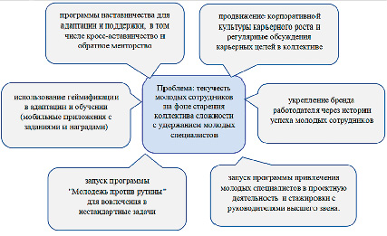 missing image file