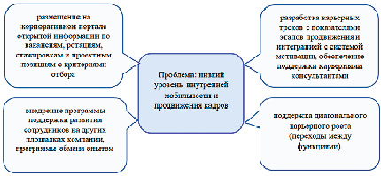 missing image file
