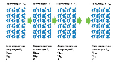 missing image file