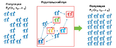 missing image file