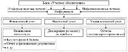 missing image file