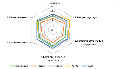 missing image file