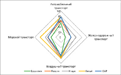 missing image file