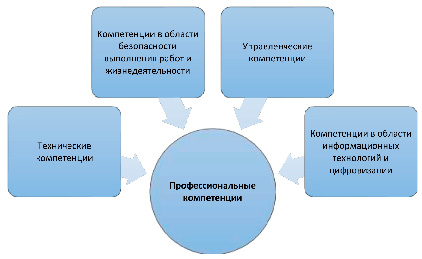 missing image file
