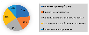 missing image file